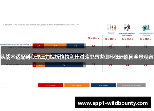 从战术适配到心理压力解析格拉利什对阵里昂世俱杯低迷原因全景观察 从战术适配到心理压力解析格拉利什对阵里昂世俱杯低迷原因全景观察