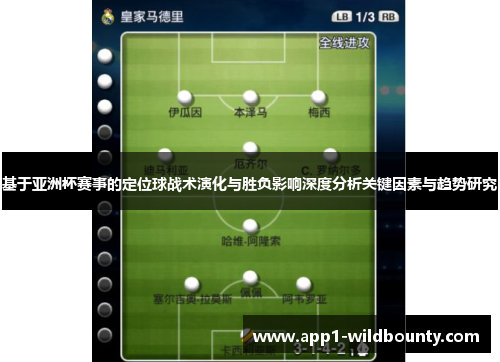 基于亚洲杯赛事的定位球战术演化与胜负影响深度分析关键因素与趋势研究