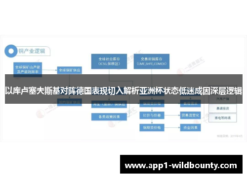 以库卢塞夫斯基对阵德国表现切入解析亚洲杯状态低迷成因深层逻辑