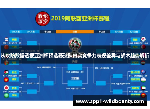从攻防数据透视亚洲杯预选赛球队真实竞争力表现差异与战术趋势解析