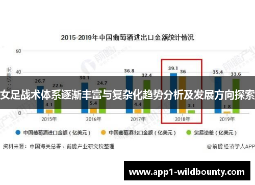 女足战术体系逐渐丰富与复杂化趋势分析及发展方向探索 女足战术体系逐渐丰富与复杂化趋势分析及发展方向探索