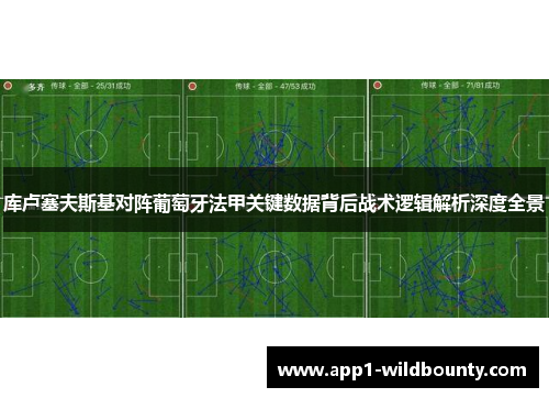 库卢塞夫斯基对阵葡萄牙法甲关键数据背后战术逻辑解析深度全景 库卢塞夫斯基对阵葡萄牙法甲关键数据背后战术逻辑解析深度全景